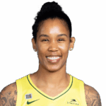 Tamera Young Stats, Height, Weight, Position, Draft Status and More | WNBA